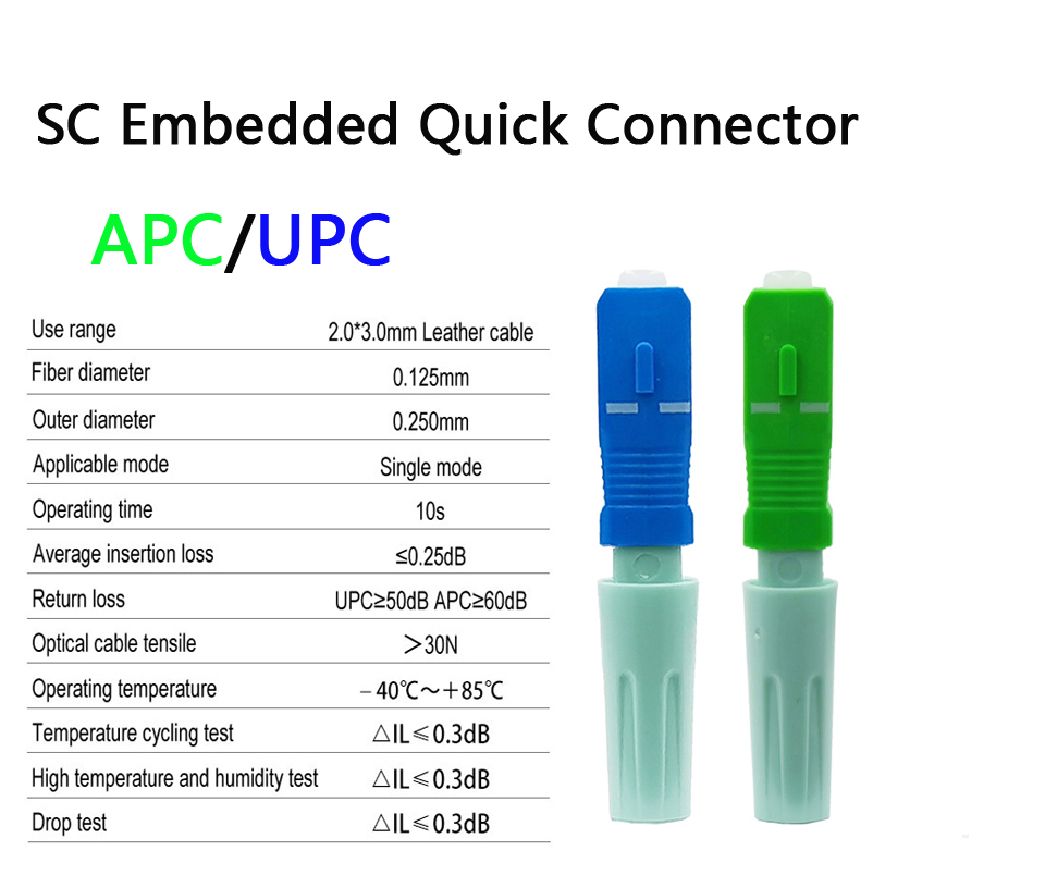 新しい SC APC SM シングルモード光コネクタ FTTH ツール コールド コネクタ ツール SC UPC 光ファイバ高速コネクタ
