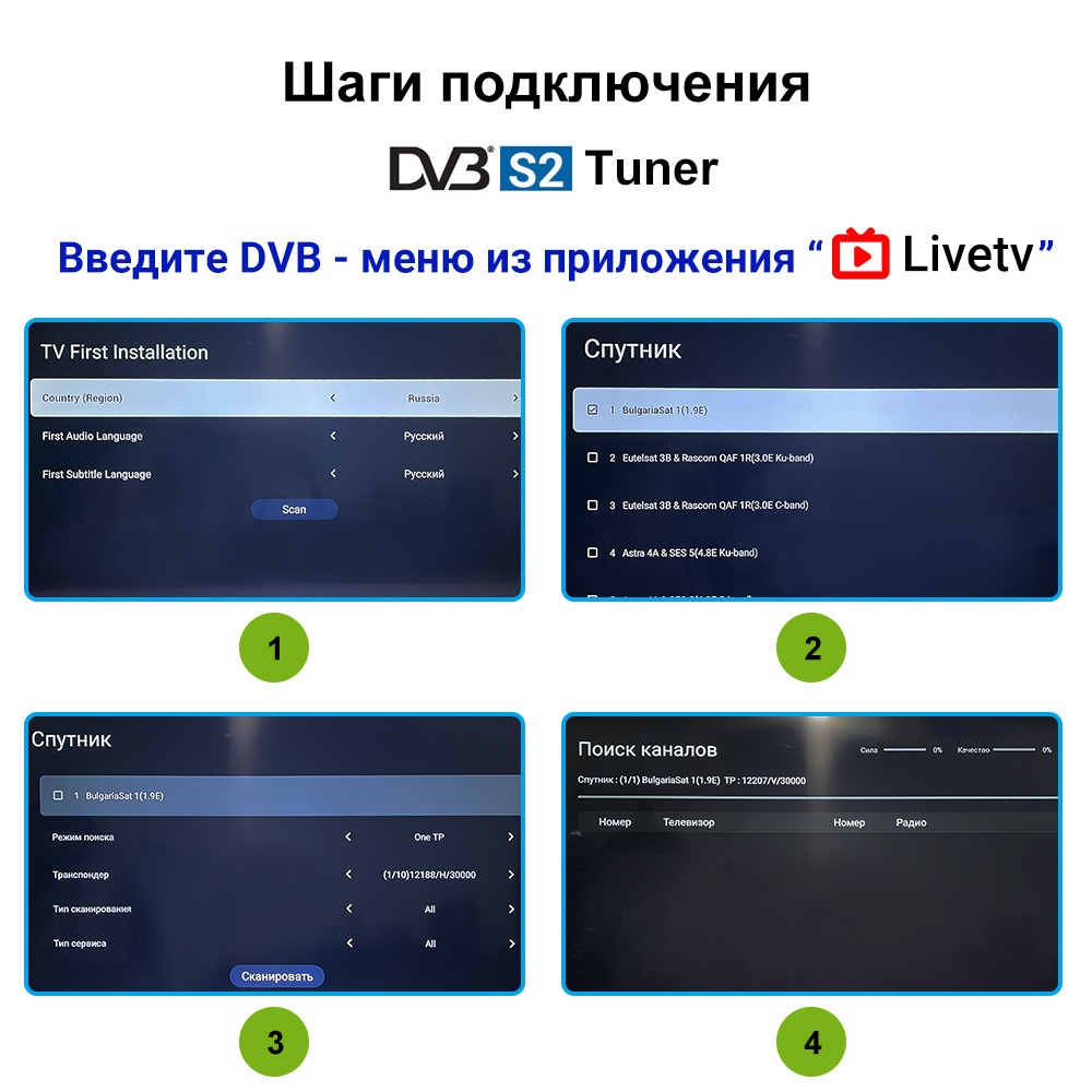 スマート HOMATICS DVB-T2 DVB-S2 S2 T2 チューナー衛星 TV 受信機 Homatics Android TV ボックス R Lite 4K プラス RockTek G2 KICKPI KP1 用