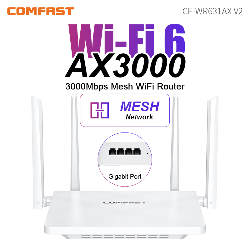 Comfast AX3000 WIFI6 ルーター ギガビット 2.4G