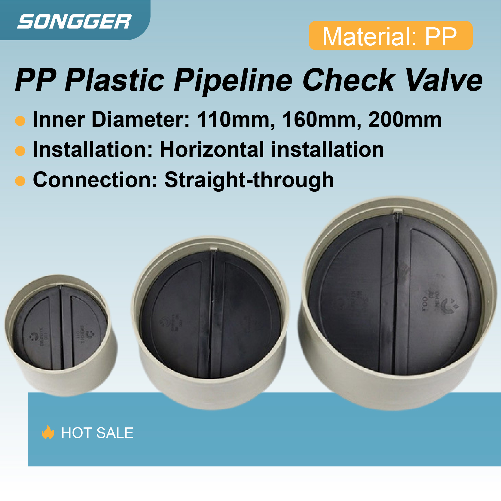PP製デュアルフラップチェックバルブ、プラスチック製一方向エアダクト逆止弁、110/160/200mm、パイプ換気およびファン用途向け