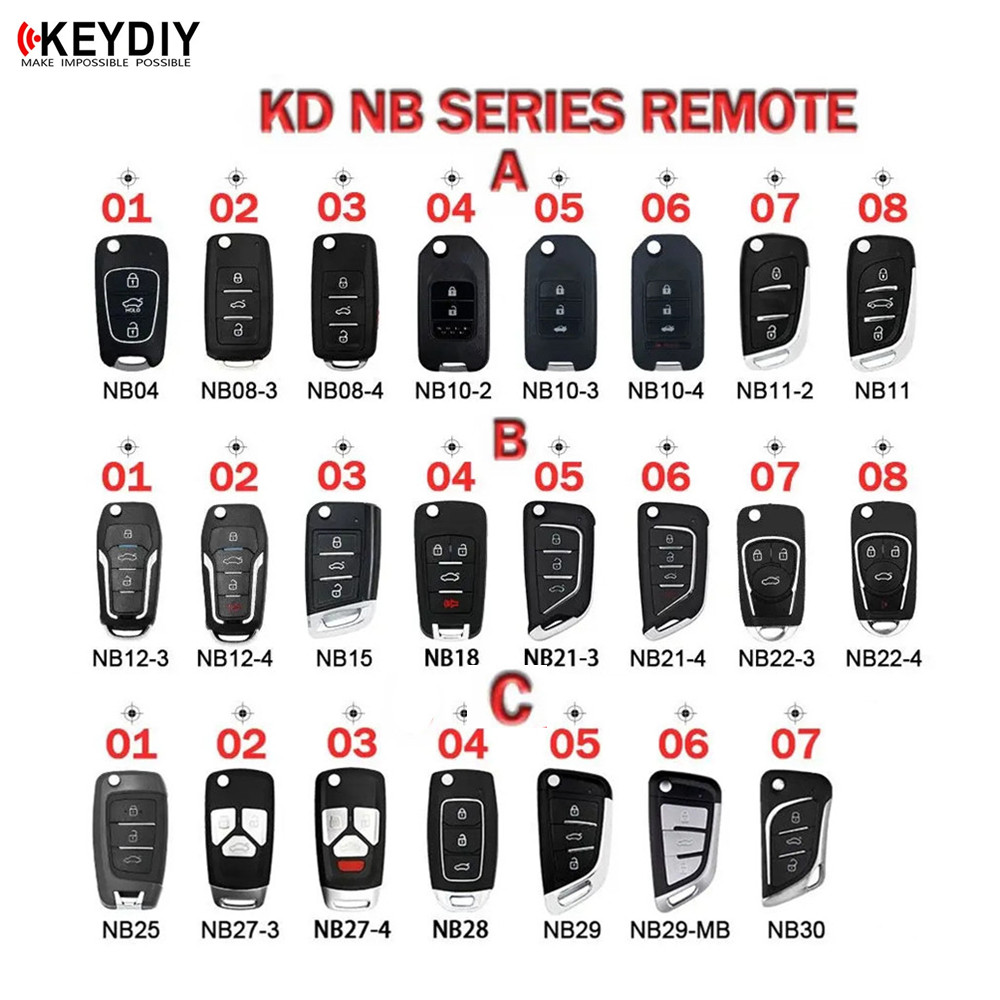 KEYDIY KD 多機能 NB04 NB08 NB10 NB11 NB12 NB15 NB18 NB21 NB22 NB25 NB27 NB28 NB29 NB30 リモート KD-X2 MAX