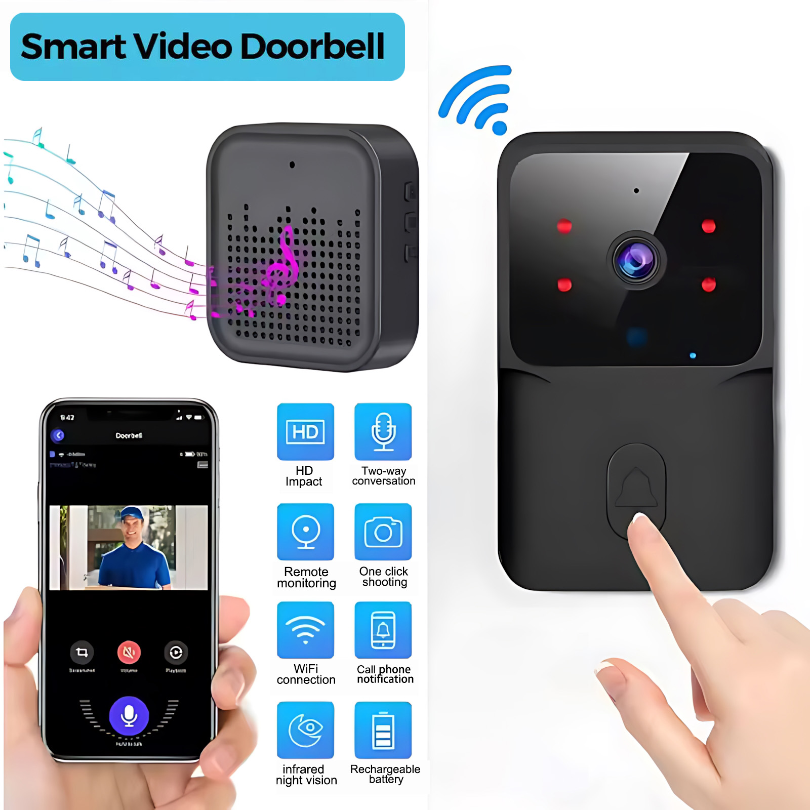 スマートホーム WiFi ビデオドアベル 無線電話 双方向インターホンシステム IR ナイトビジョンドアベル セキュリティドアベル カメラモニター