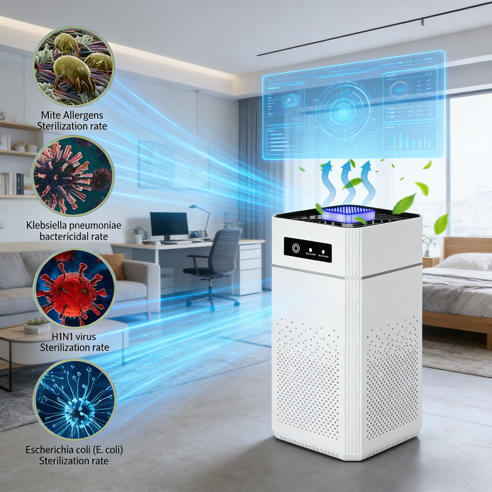 HEPA 空気清浄機 家庭用 寝室 ペット用 20dB 低ノイズ USB 駆動 360° 吸気 HEPA フィルター 花粉 煙 アレルギー オフィス用