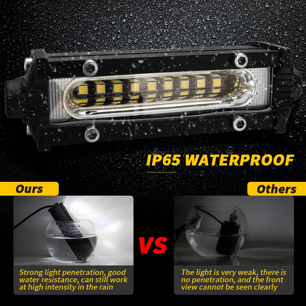 ミニ LED ワークバー 9LED スリム 4.5 インチ 9 ワットモトワーク SUV オフロード UTV 4x4 トラックバックアップリバーススポットライトドライビングフォグランプ