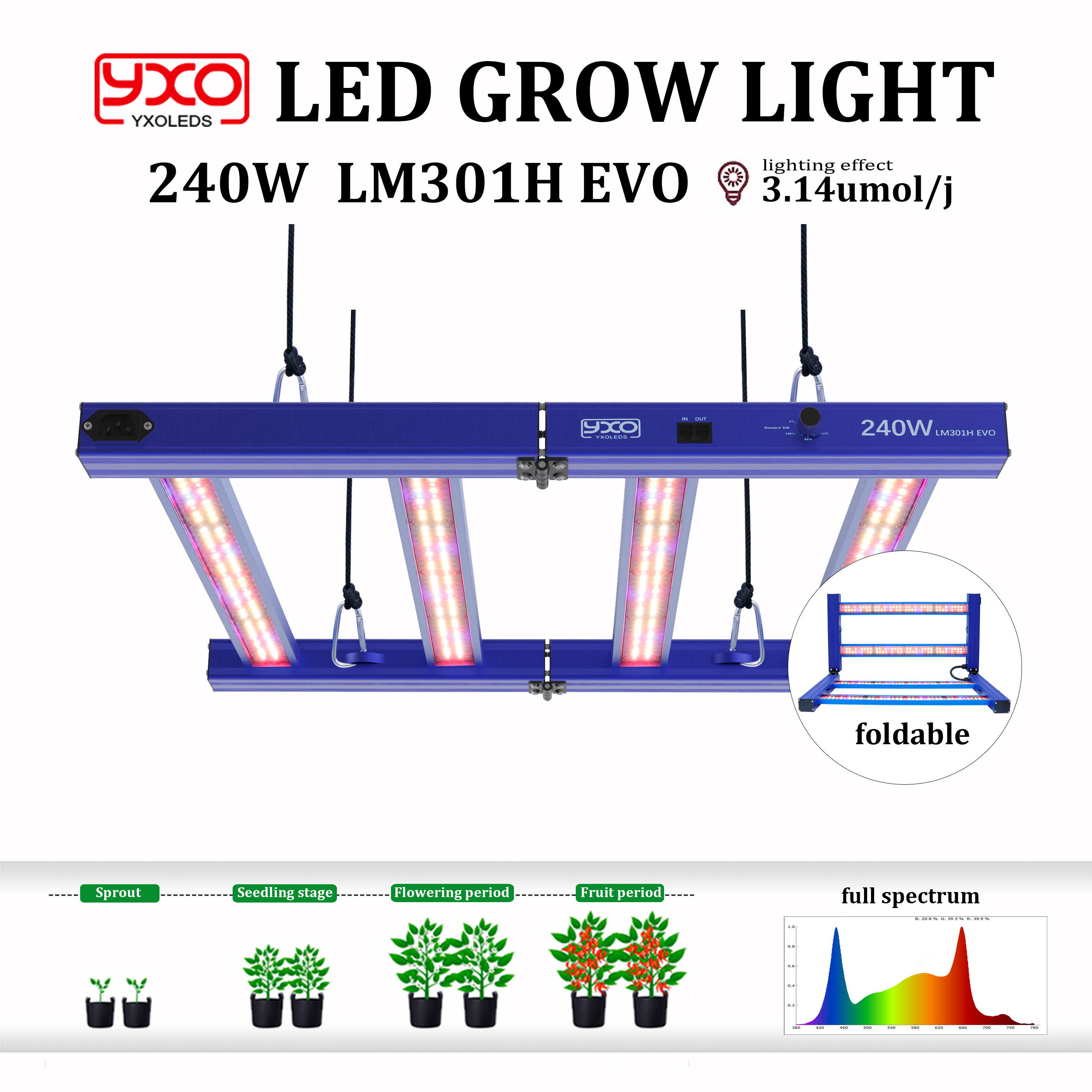 240W Full Spectrum LED Grow Light Bar Plant Growth Lamp LM301H EVO For Horticulture Photosynthesis in Grow Tent
