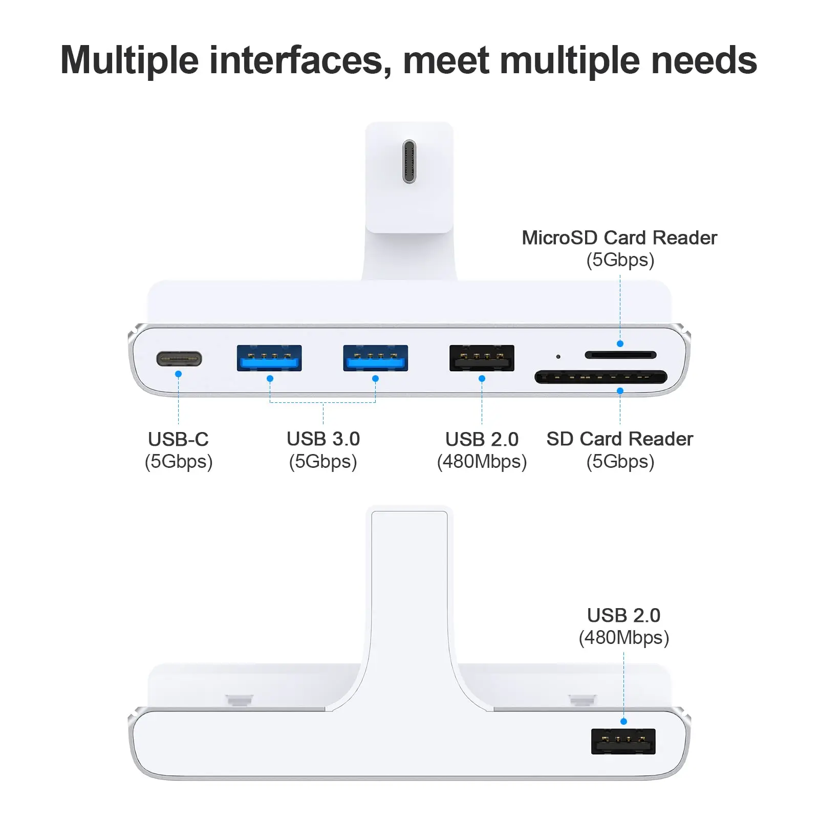 7-in-1 USB C ハブ 2021 iMac 24 インチ USB 3.0 SD/TF カードリーダー タイプ C ドッキングステーション用