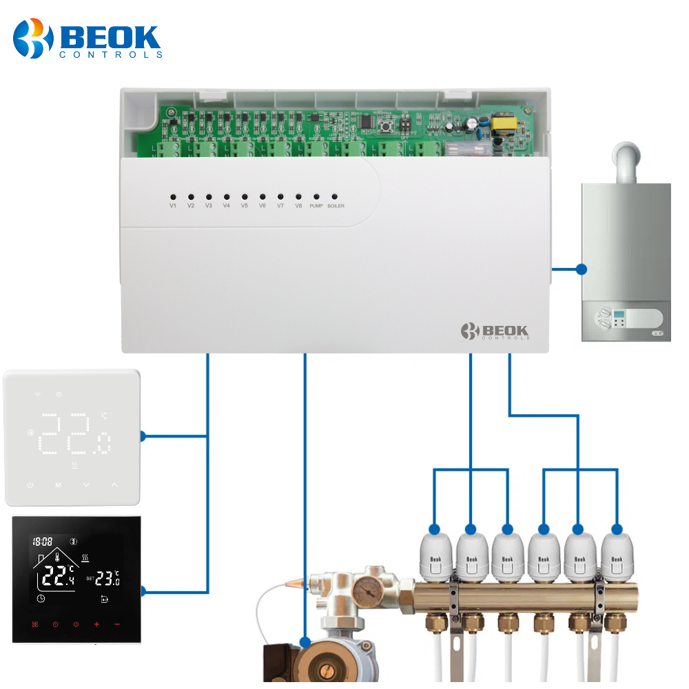 Beok ゾーン加熱システムサーモスタット水床およびガスボイラー用サーモスタットコントローラー 8 ゾーンアクチュエーター付き