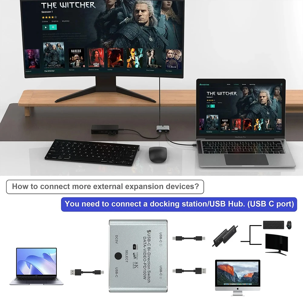 8K USB C スイッチ スプリッター 2台のコンピュータ用 双方向 Type C KVM スイッチ 1 in 2 Out/2 in 1 Out ビデオ転送 100W 10Gbps データ