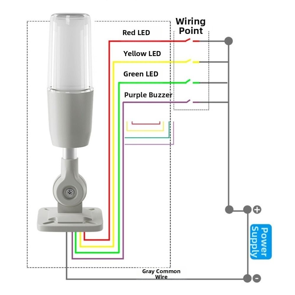 3色LED信号表示ランプ 定常点滅ブザー警報 スマート警告灯 DC12V/24V/AC220V警報ランプ