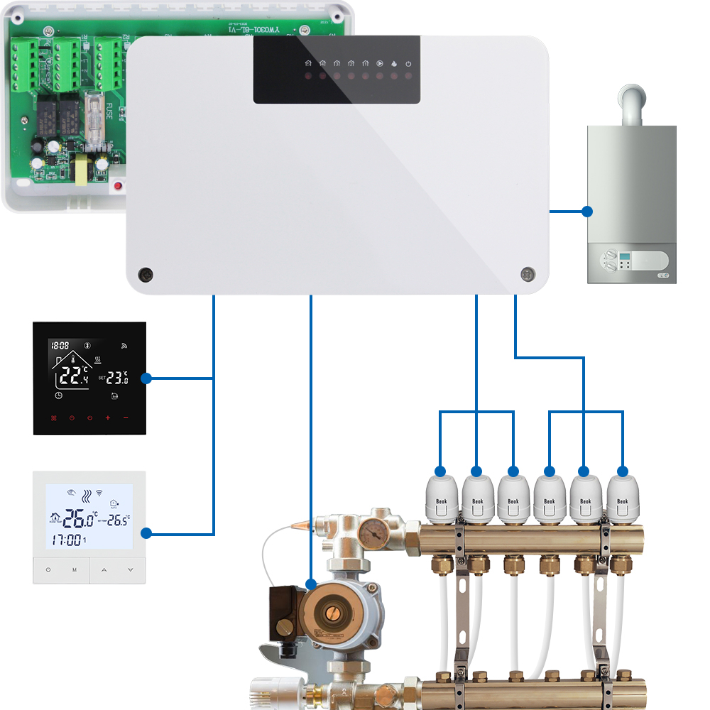 Beok 給湯システムスマート加熱サーモスタットコントローラ 8 チャンネルガスボイラーコンセントレータ Wifi Thermoatat アクチュエーター