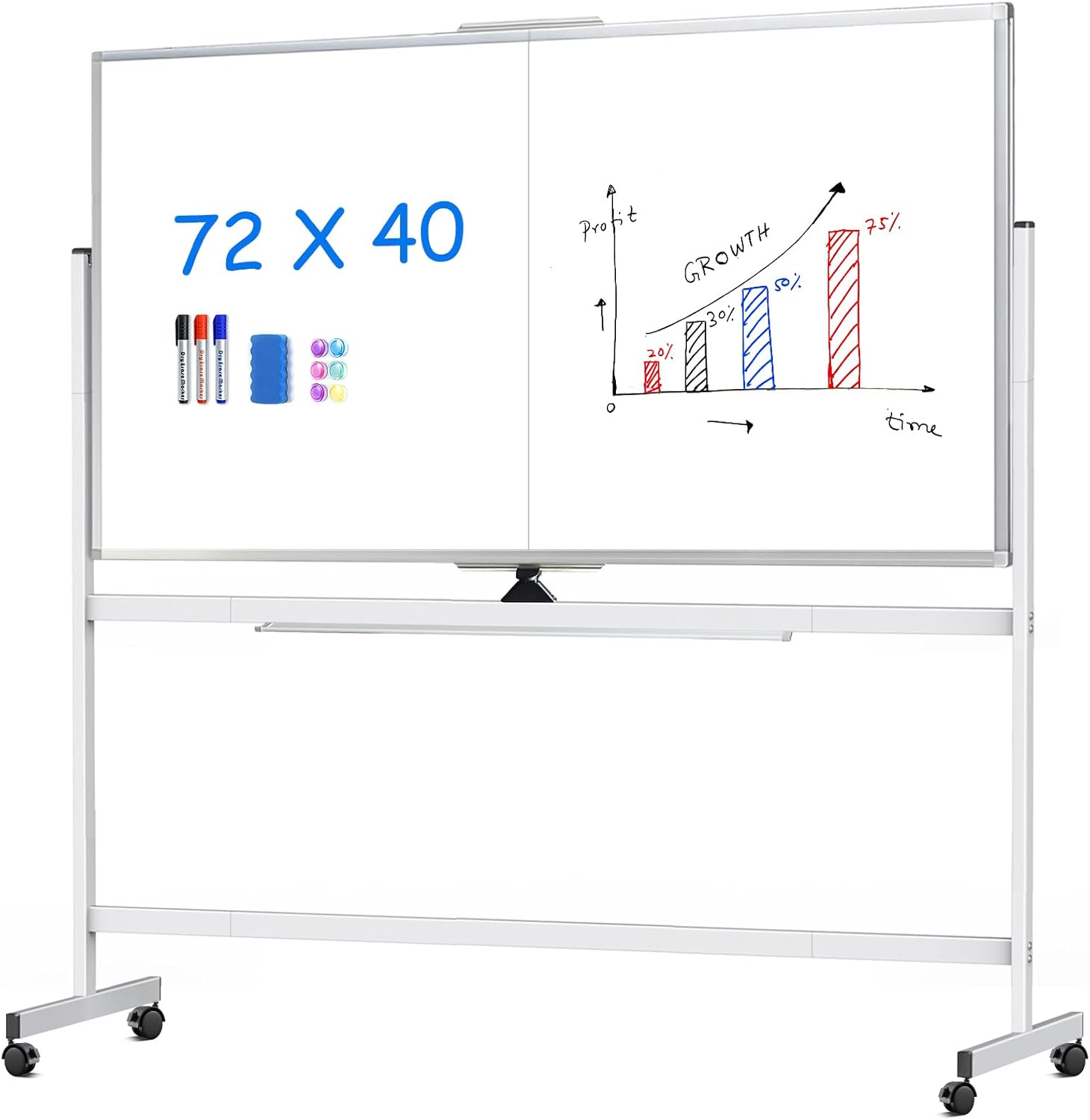 maxtek ローリングホワイトボード、72x40 大型両面ホワイトボード、ドライイレース、キャスター付き、オフィス、学校、ホームオフィス、ホームスクール向けの巨大なマグネット式ホワイトボード（72 x 40）