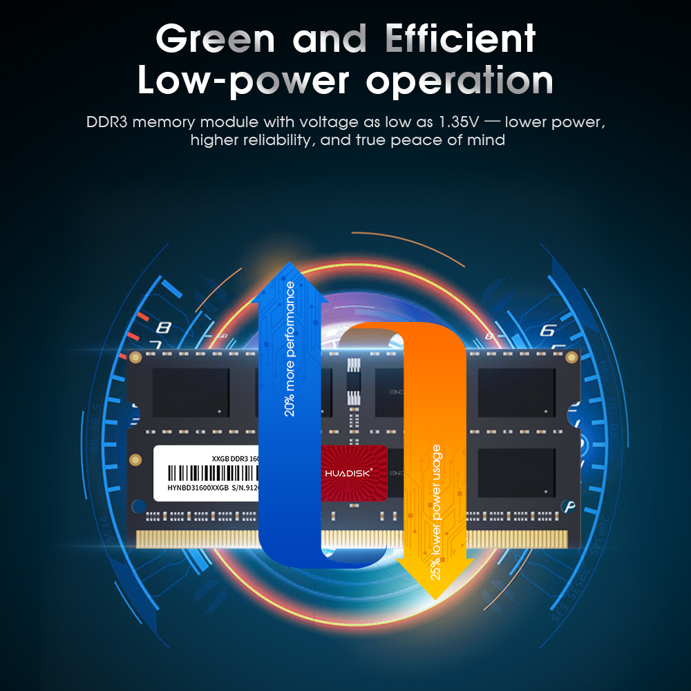 HUADISK DDR3 RAMメモリ ノートパソコン用 1600MHz 1.35V 1/2個 4GB 8GB 204ピン ノートブックRAM