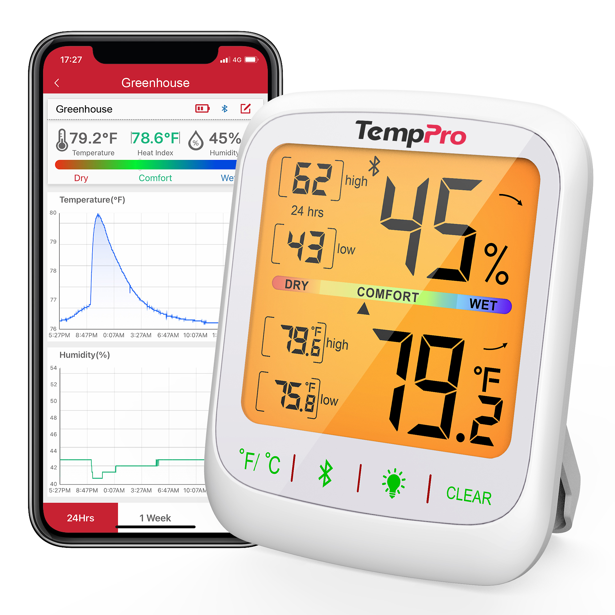 TempPro TP359 80M Bluetooth ワイヤレスルームデジタル温度計湿度計屋内温度計温度と湿度モニター