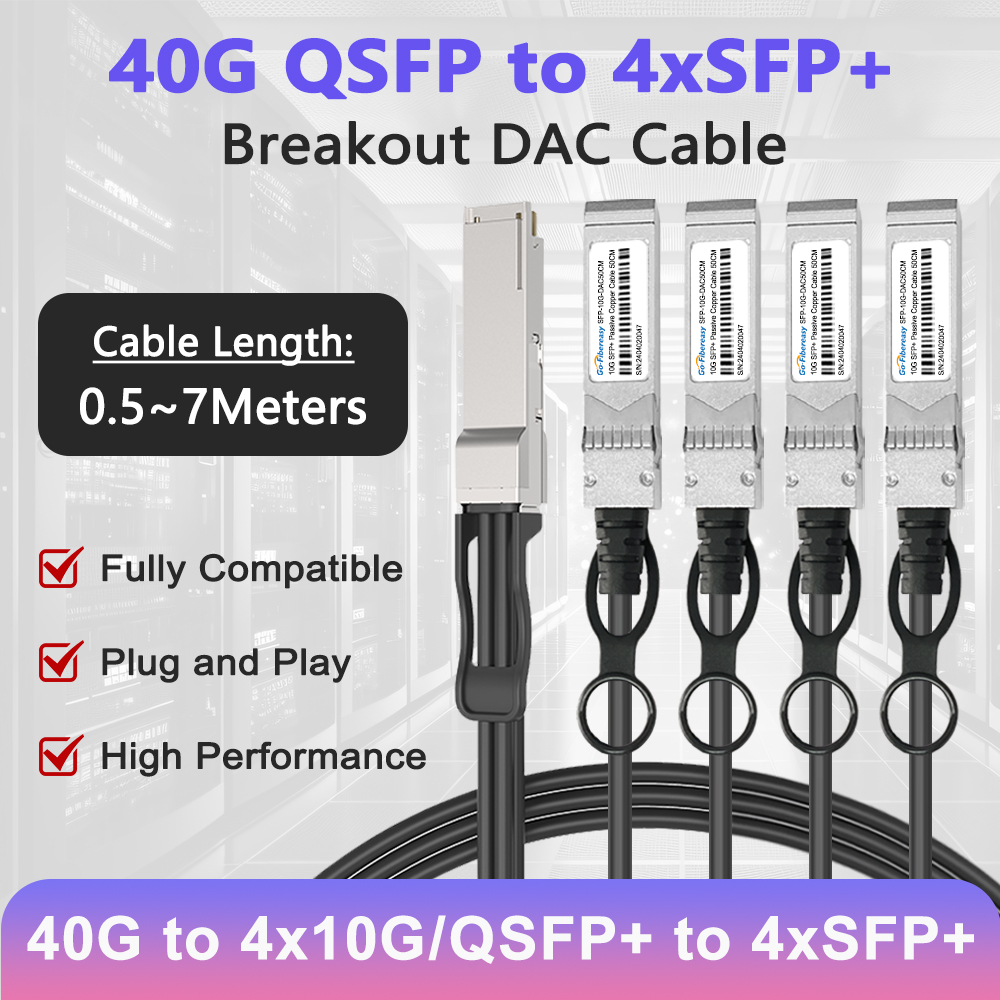 DAC ケーブル QSFP/SFP 40G から 4*10G 0.5m/1m/2m/3m 〜 7m パッシブ直接接続スタッキング銅ケーブル Mikrotik、Mellanox Optica スイッチ用