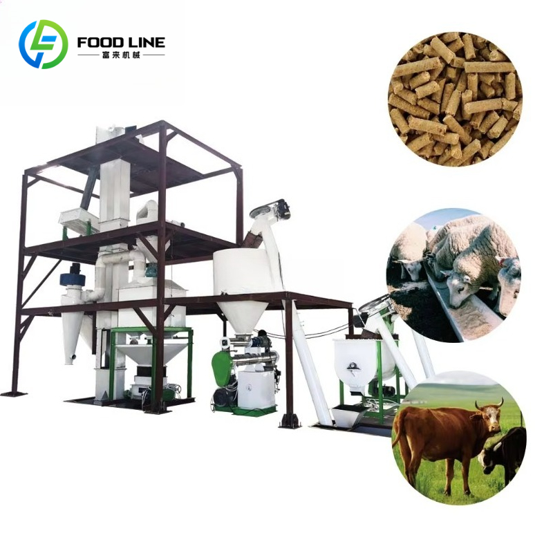 メーカー供給 1-2 t/h 自動飼料生産ライン/飼料製造機