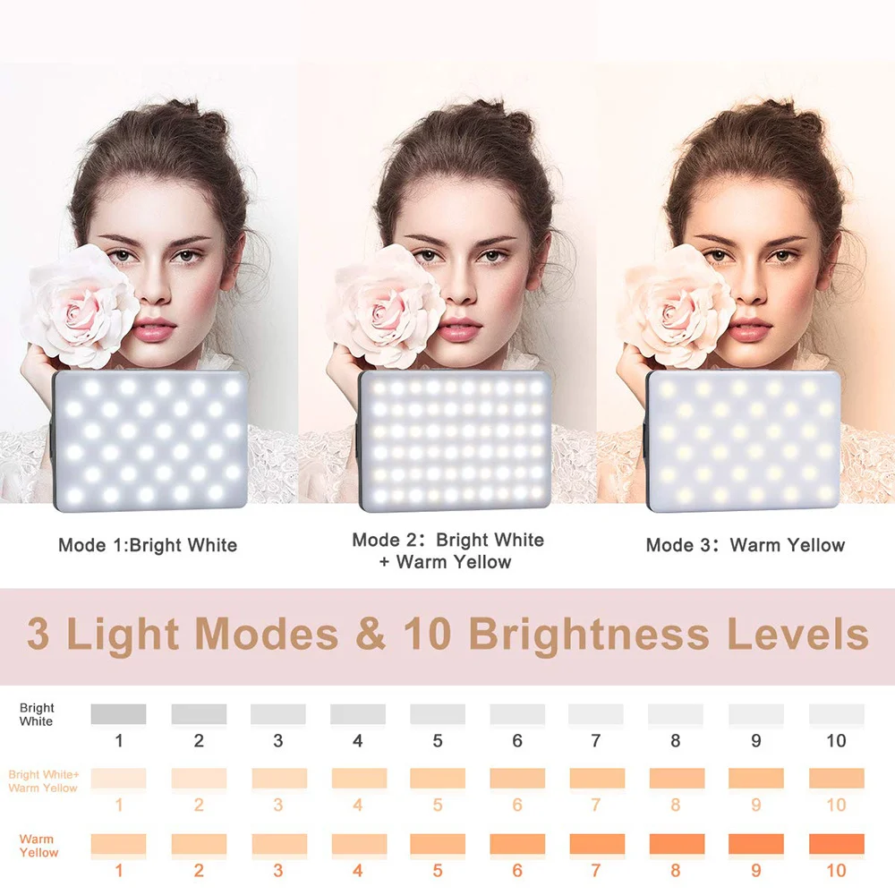 携帯電話フィルライト LED ライブブロードキャスト Selfie ビデオ会議 LED 写真照明キット ポータブル USB 充電フィルランプ