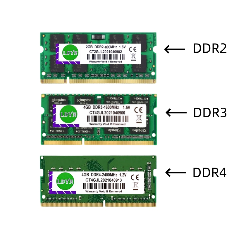DDR3 DDR3L DDR4 DDR5 4GB 8GB 16GB ノートパソコン用メモリ RAM PC3 1333 1600MHz PC4 19200 21300 25600 Non-ECC Sodimm メモリ RAM