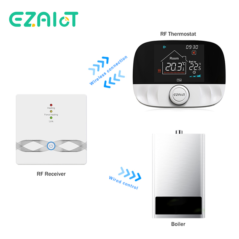 RF ワイヤレスサーモスタットガスボイラー室床暖房非 WiFi プログラマブル温度コントローラー