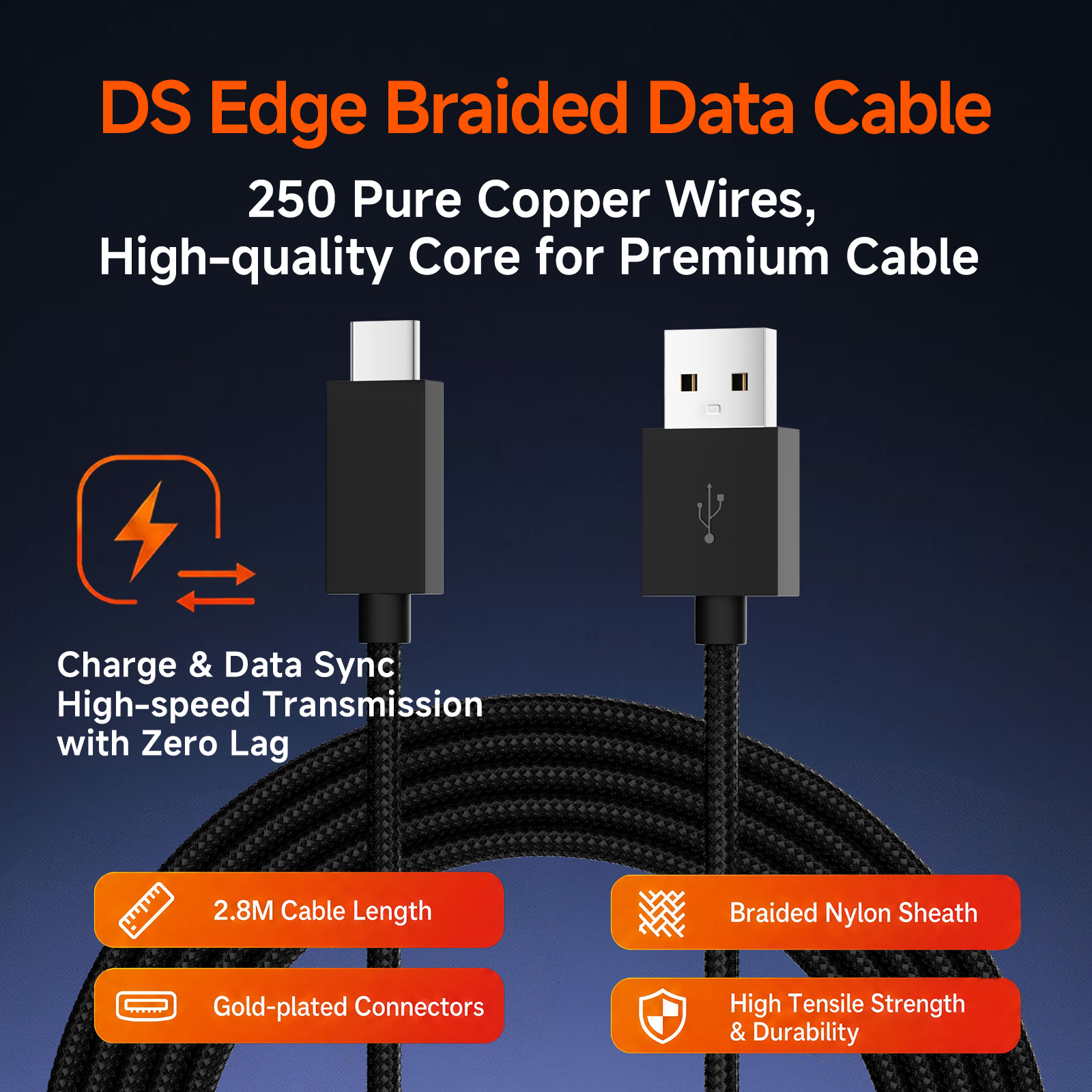 USB A-to-TYPE-C 充電、遅延のない高速データ転送デュアルオンライン 2.8M 編組ケーブル、DS5 Elite コントロールに最適