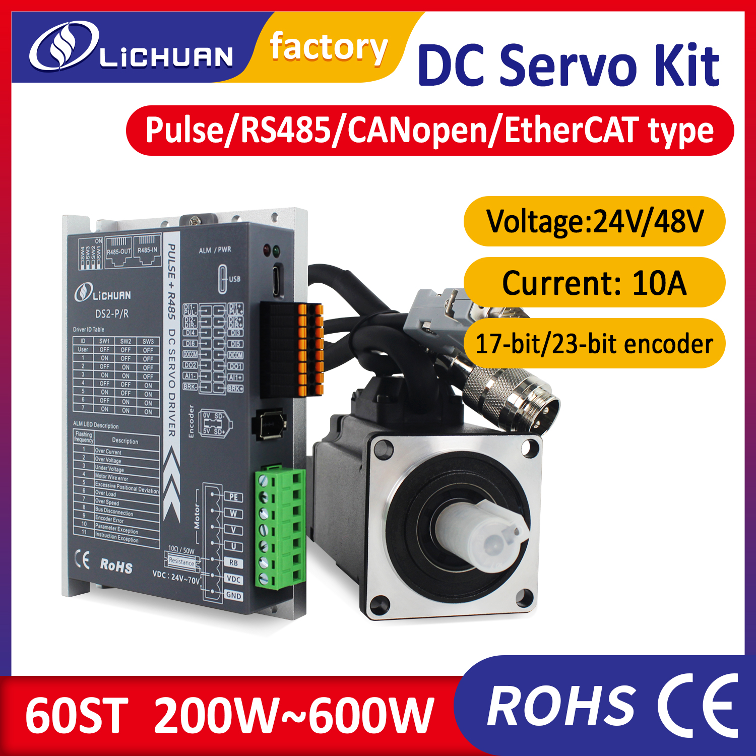 DC48V サーボモーター 200W 400W 600W サーボドライバーキット付き Frame60 パルス/MODBUS RS485/CANopen/Ethercat 制御オプション