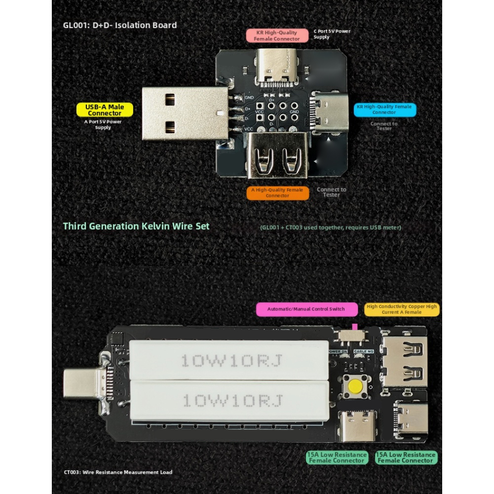 第三世代ライン抵抗測定キット GL001 CT003 USB C データケーブル付き C0 U3 C5 CC1 K2 シリーズと互換性あり