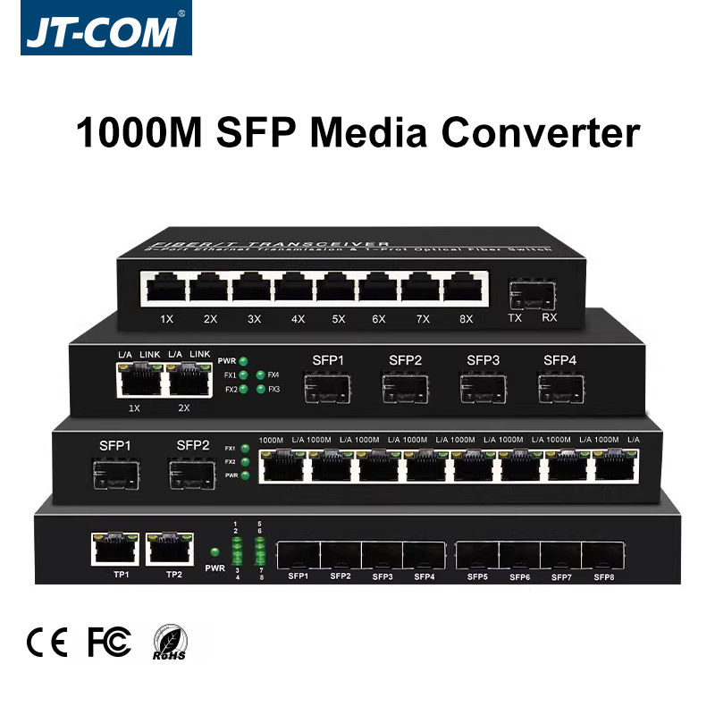 フルギガビット SFP スイッチ SC/LC ポート光ファイバ メディア コンバータ プラグ