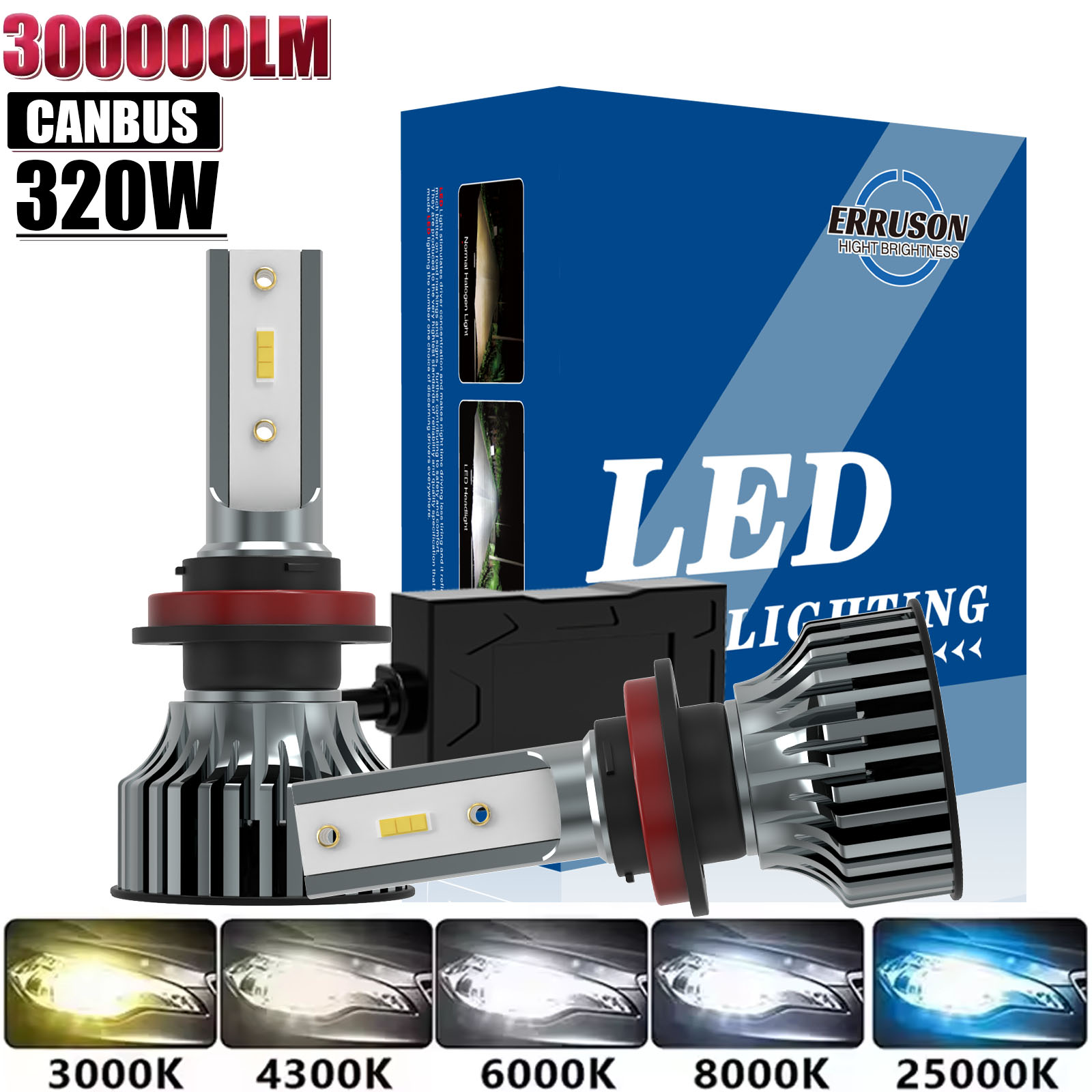 Erruson 320 ワット 300000LM H4 H7 フォグ Led ライト CSP 1860 チップ H1 H3 H11 9005 9006 9012 6000K 4000K 8000K 自動車ヘッドライト電球