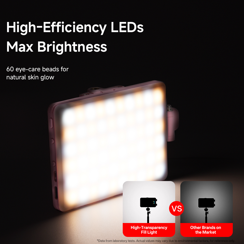 ポータブル LED Selfie フィルライト iPhone Samsung iPad 携帯電話ラップトップ用クリップリングフラッシュフィルランプ写真ビデオ写真ランプ