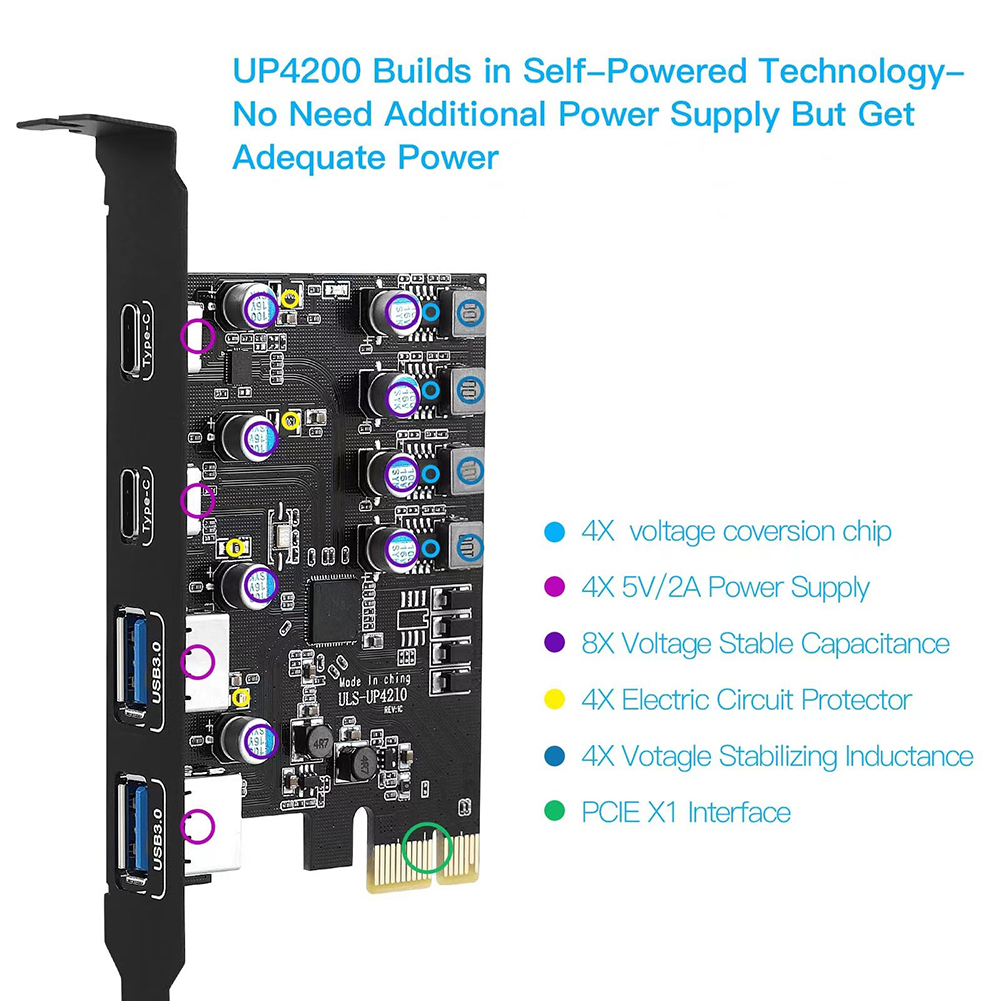 PCI Expressカード 2ポート USBA/USBC 5Gbps USB3.2 Gen1 USB3.0 PCIEカード拡張アドオンカードアダプター（Windows/Linux対応）