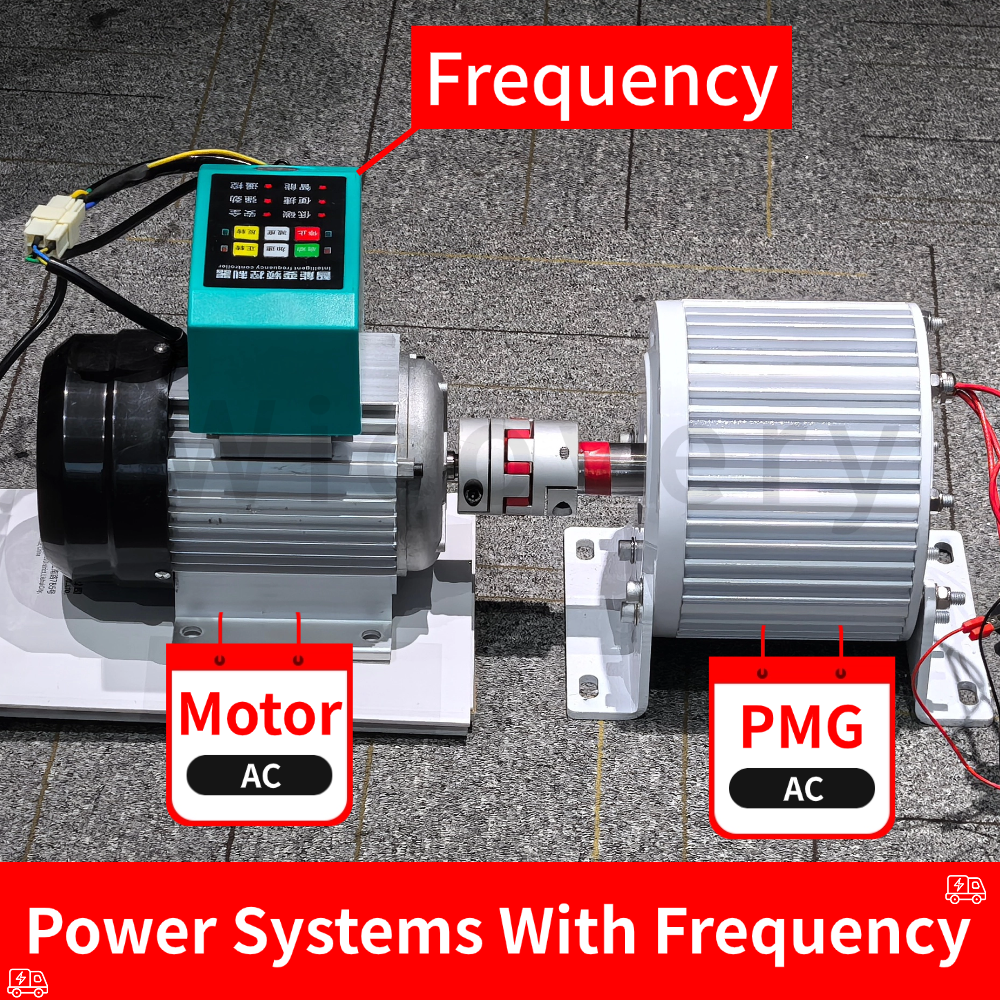 周波数とモーターを備えた 220V 電源システム 周波数 30KW の新しいエネルギー発生器 20KW AC 電源磁気ダイナモ
