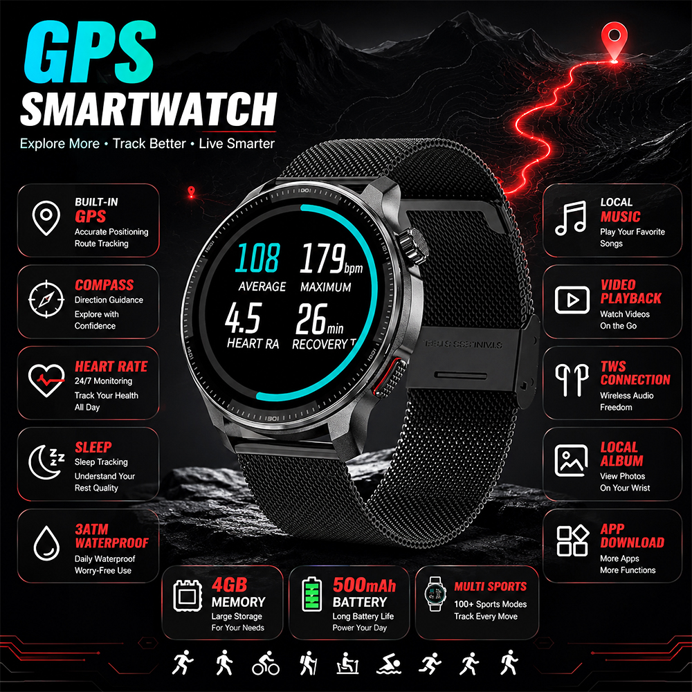 2026NEW GPS オフラインマップスポーツスマートウォッチメンズ 4 ギガバイトメモリ音楽ビデオプレーヤー AMOLED 3D メニュースタイル水泳防水スマートブレスレット