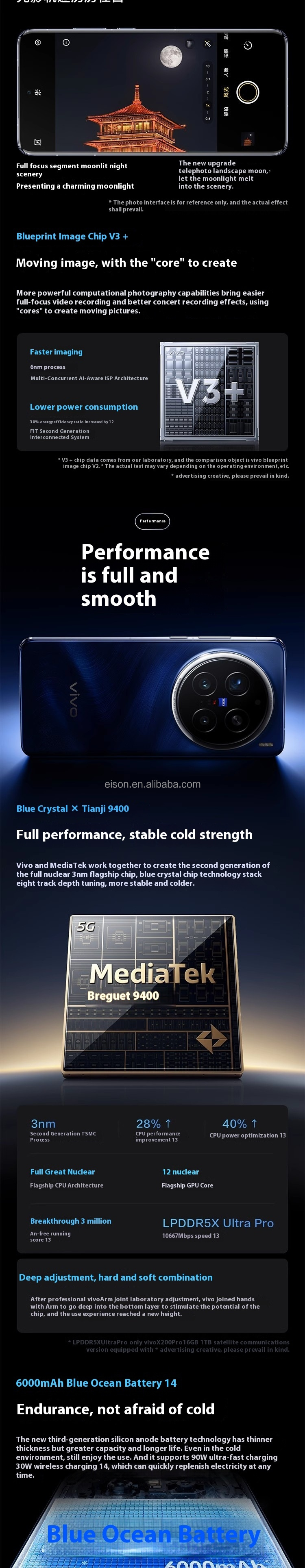 オリジナル新 VIVO X200 プロ 6.78 "5 グラムスマートフォン 120HZ AMOLED 寸法 9400 50MP リアカメラ 90 ワット SuperVOOC 6000mAh NFC OTA OTG