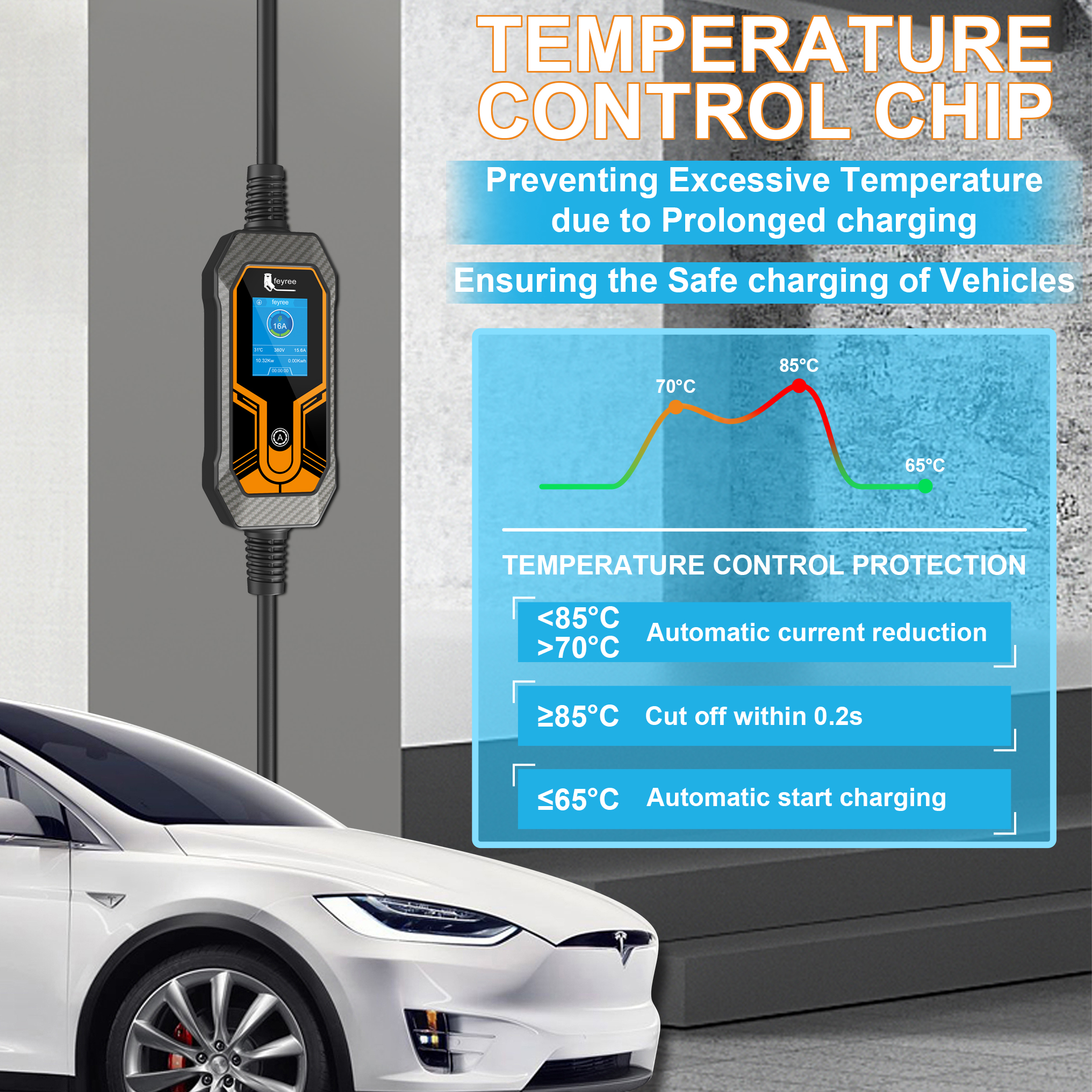 フェイリー EV 充電器ポータブル Type2 11KW 16A 3 相 EVSE 充電ボックス電流調整可能な CEE オスプラグ電気自動車の充電器