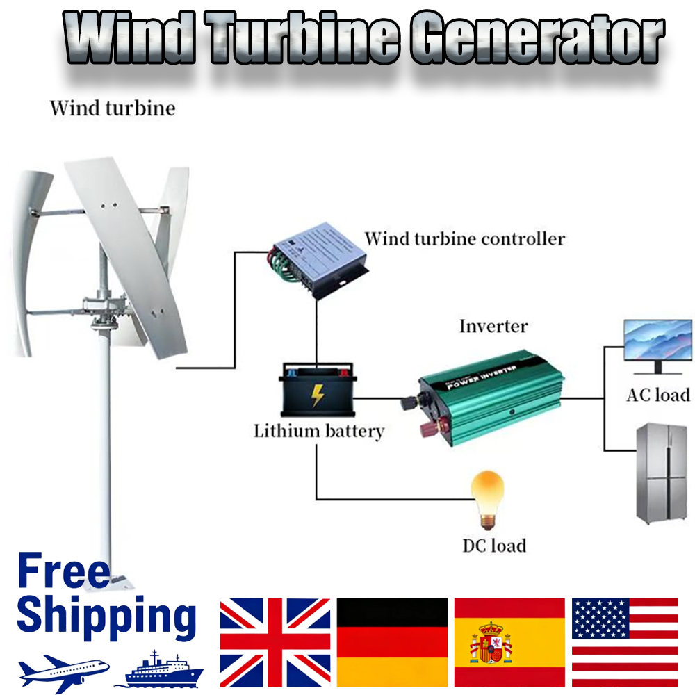 3000 ワット 12 ボルト 24 ボルト 48 ボルト風力タービン発電機インバーターと MPPT 充電コントローラ風車電力システム家庭用 1000 ワット 2000 ワット