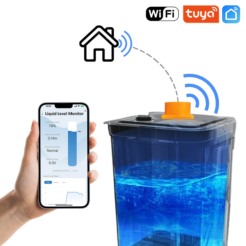 Moray ME201W SmartLife TUYA アプリ 100-240VAC 超音波リアルタイムリマインダー APP ディーゼル油液レベルモニター水タンクセンサー