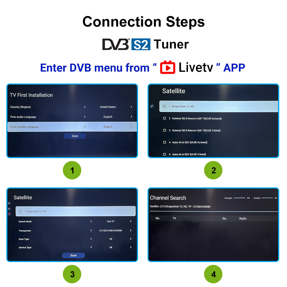 スマート HOMATICS DVB-T2 DVB-S2 S2 T2 チューナー衛星 TV 受信機 Homatics Android TV ボックス R Lite 4K プラス RockTek G2 KICKPI KP1 用