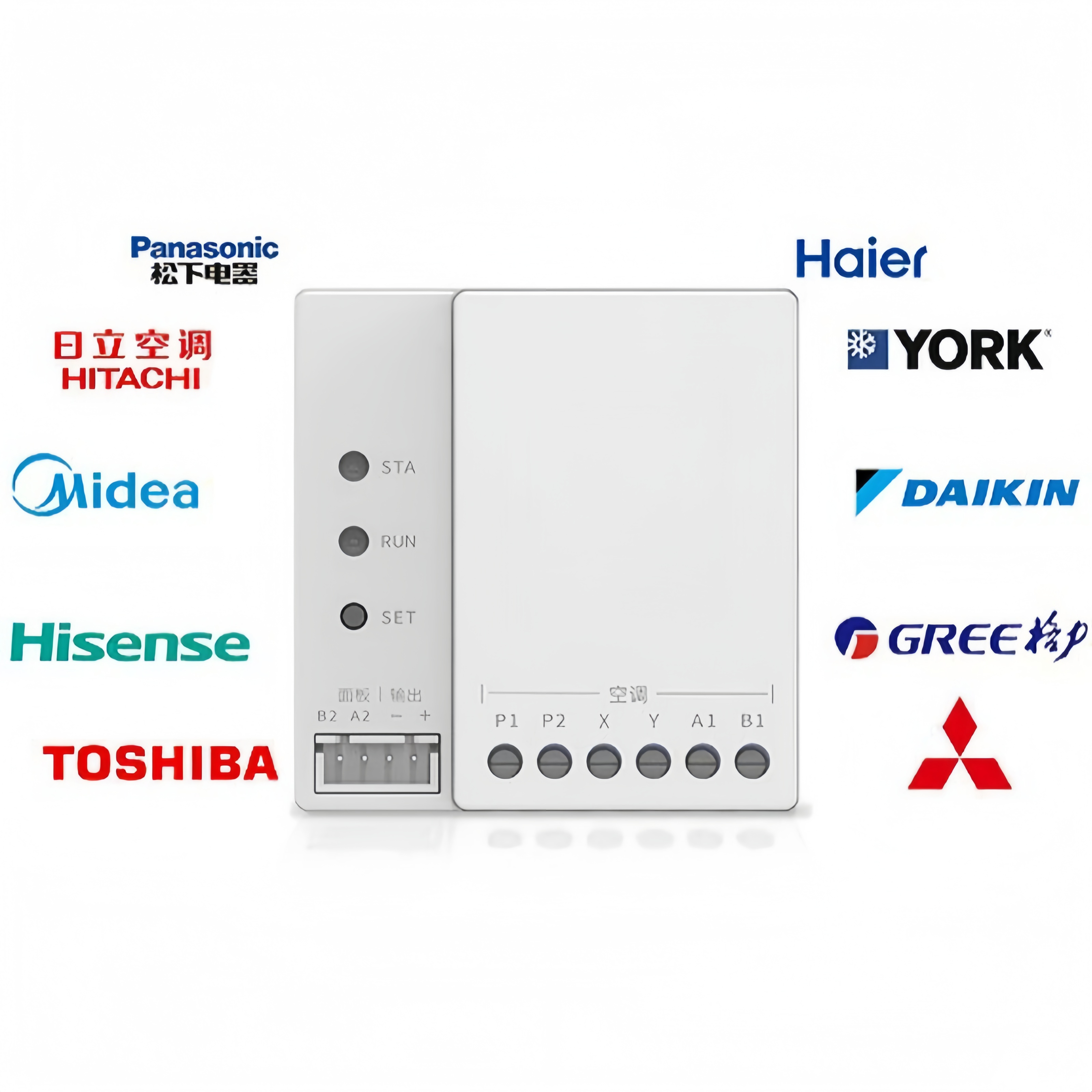 Tuya スマート ホーム Zigbee フッ素化マシン VRF セントラル空調ゲートウェイ エアコン制御パネル