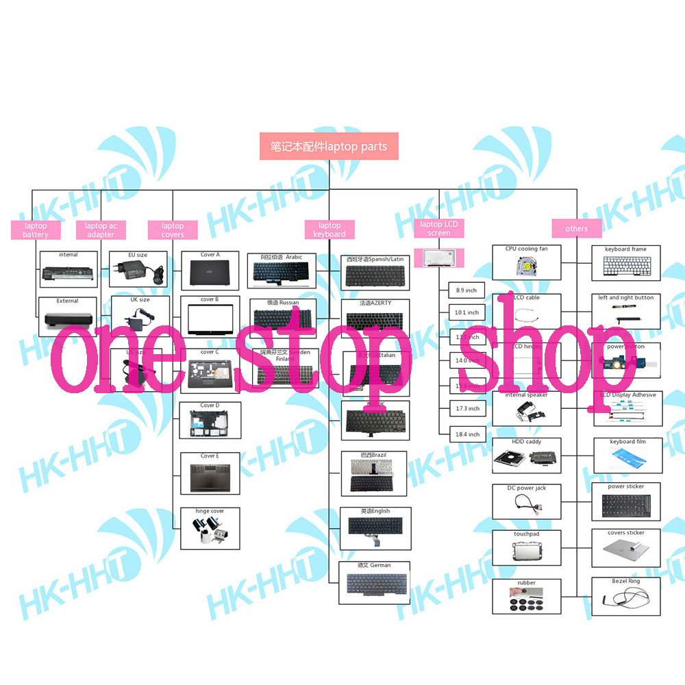HK-HHT 完全なアクセサリを購入する PC ラップトップ ボディ パーツ アクセサリ 調整可能およびコンピュータ修理部品 新しいカスタマイズ可能