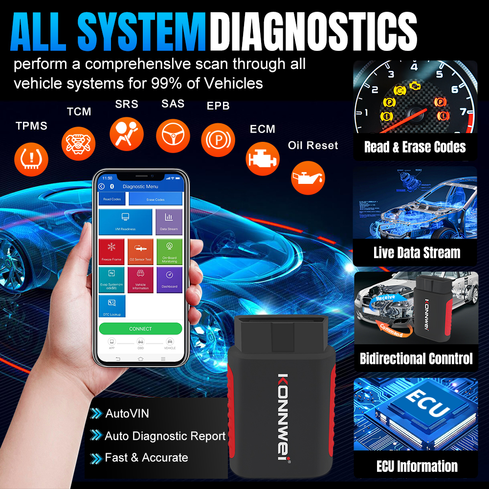 KONNWEI 車 OBD フルシステムスキャナ Bluetooth 接続 KDIAG アプリクリア障害コードメンテナンスリセット車 OBD2 診断ツール