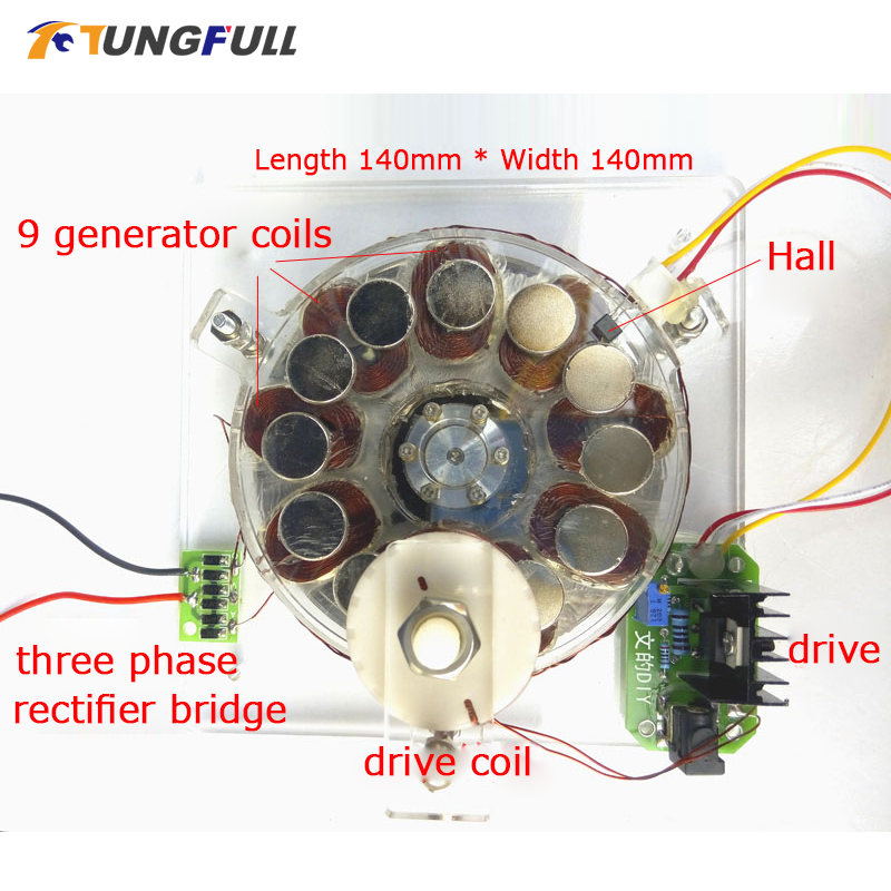 コアレス発電機 ブラシレスモーター 鉄芯なし電源付きディスク発電機 風力発電機のホールコイルドライブ