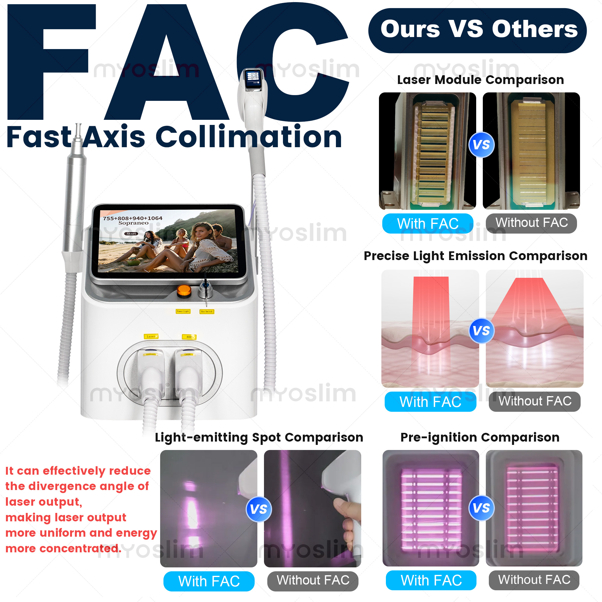 2IN1 ダイオード 5000 ワット FAC 10 バー脱毛機ピコ秒 Qswitch ND YAG 1064NM タトゥー除去機 4 波