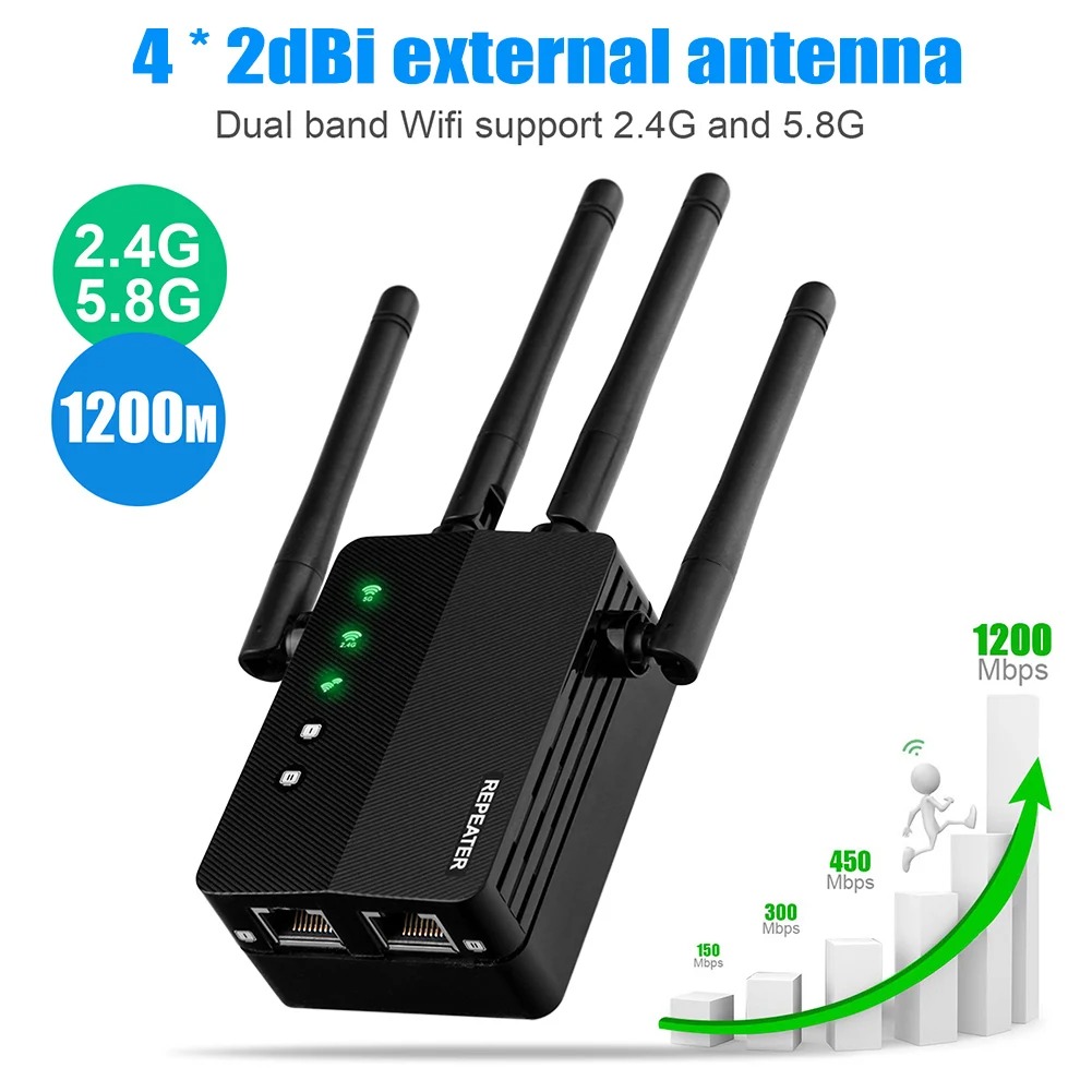 リピーター/AP WiFi エクステンダー 2.4/5.8GHz デュアルバンド - 4 つのアンテナを備えた 1200Mbps ポート、アンプ信号の長距離伝送