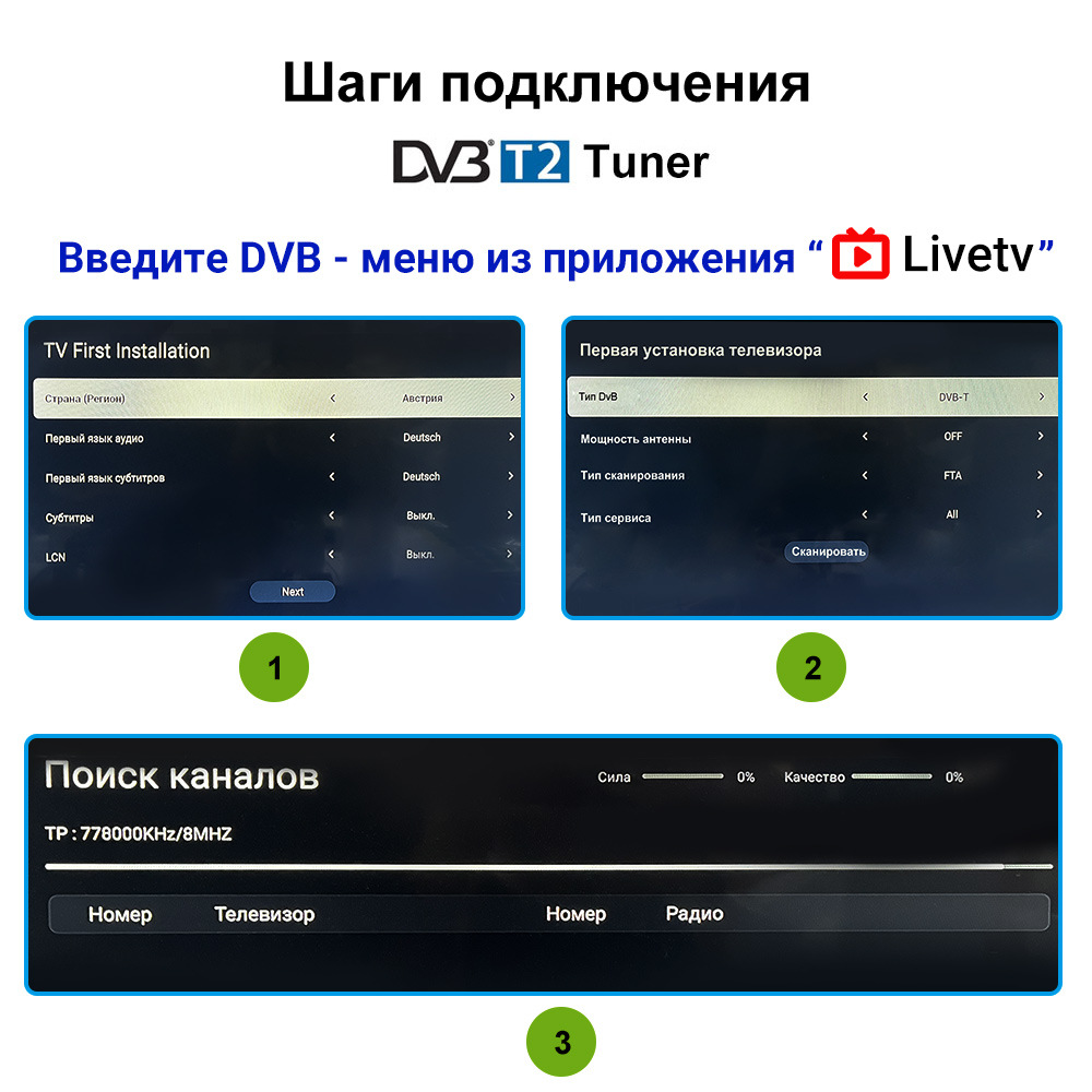 スマート HOMATICS DVB-T2 DVB-S2 S2 T2 チューナー衛星 TV 受信機 Homatics Android TV ボックス R Lite 4K プラス RockTek G2 KICKPI KP1 用