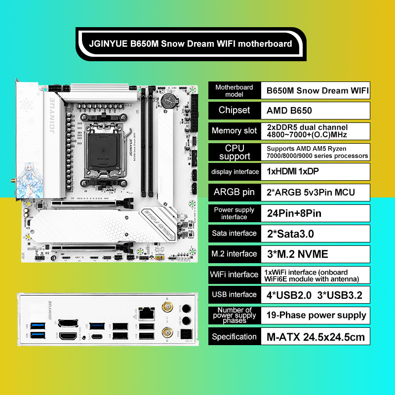 JGINYUE B650M スノードリーム WIFI 6E マザーボード DDR5 AM5 ゲーミングデスクトップコンピュータ DDR5 マザーボード CPU R7 9800X3D/9700X/7800X3D