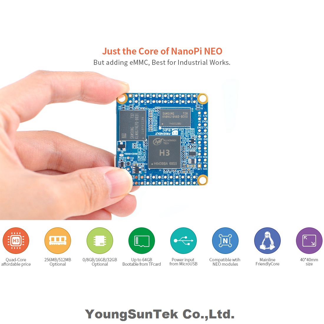 NanoPi Neo Core V1.1 (512M DDR RAM/8G eMMC)、Allwinner H3 Quad Cortex-A7 Up 1.2GHz、YoungSunTek OpenPi、Ubuntu Linux Armbian DietPi