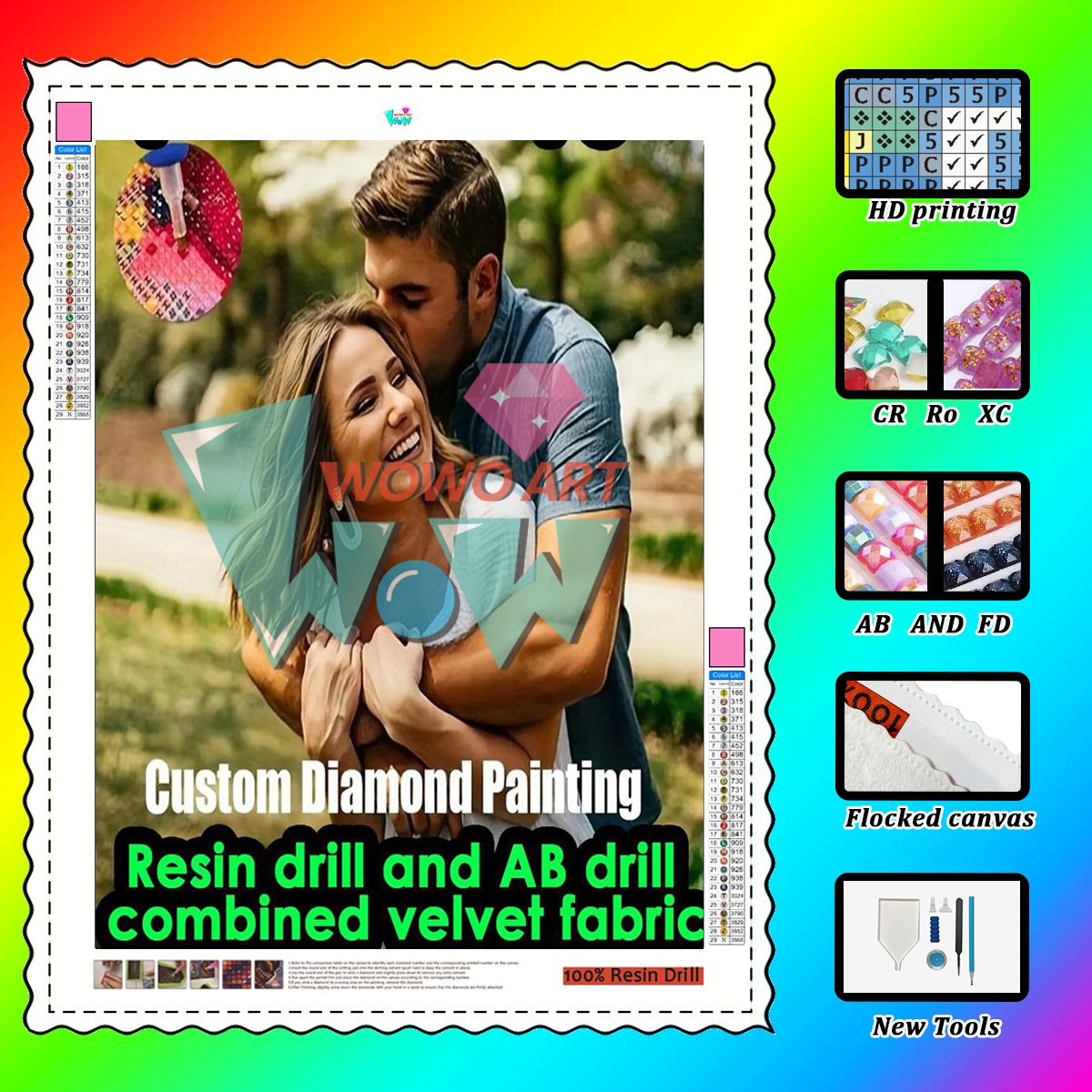 Wowo Art カスタムフォト レジン、AB、FD、CR