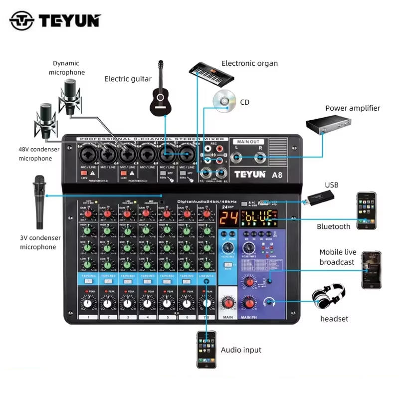 TEYUN A8 A6 A4 6/8 チャンネルオーディオミキサープロフェッショナルポータブルミキサーサウンドテーブルボードデジタル MP3 コンピュータ入力 48v 電源番号