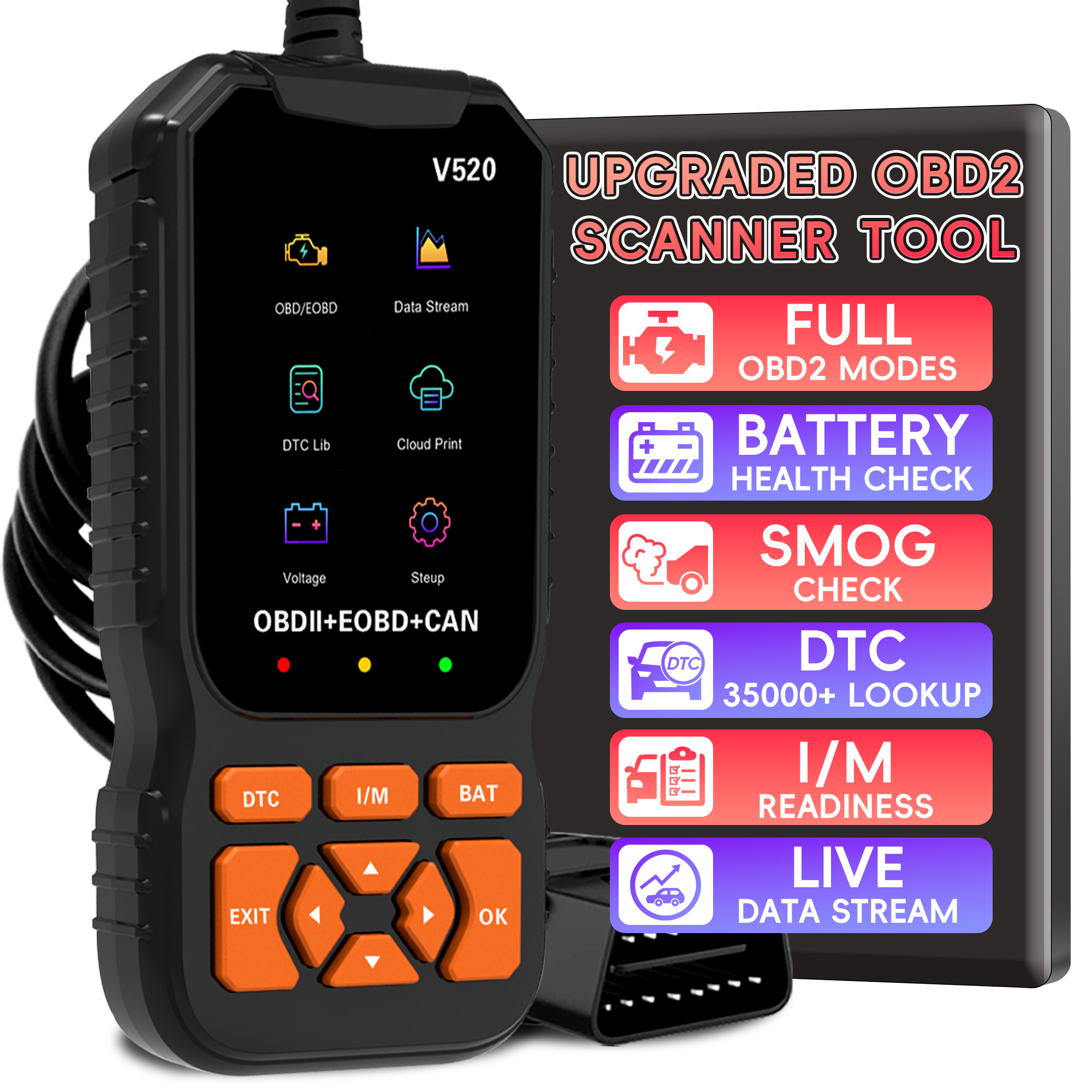 OBD2 車スキャナ診断スキャンツール、プロの整備士車両故障コードリーダー、自動読み取り故障コードチェックエンジンライト Fo