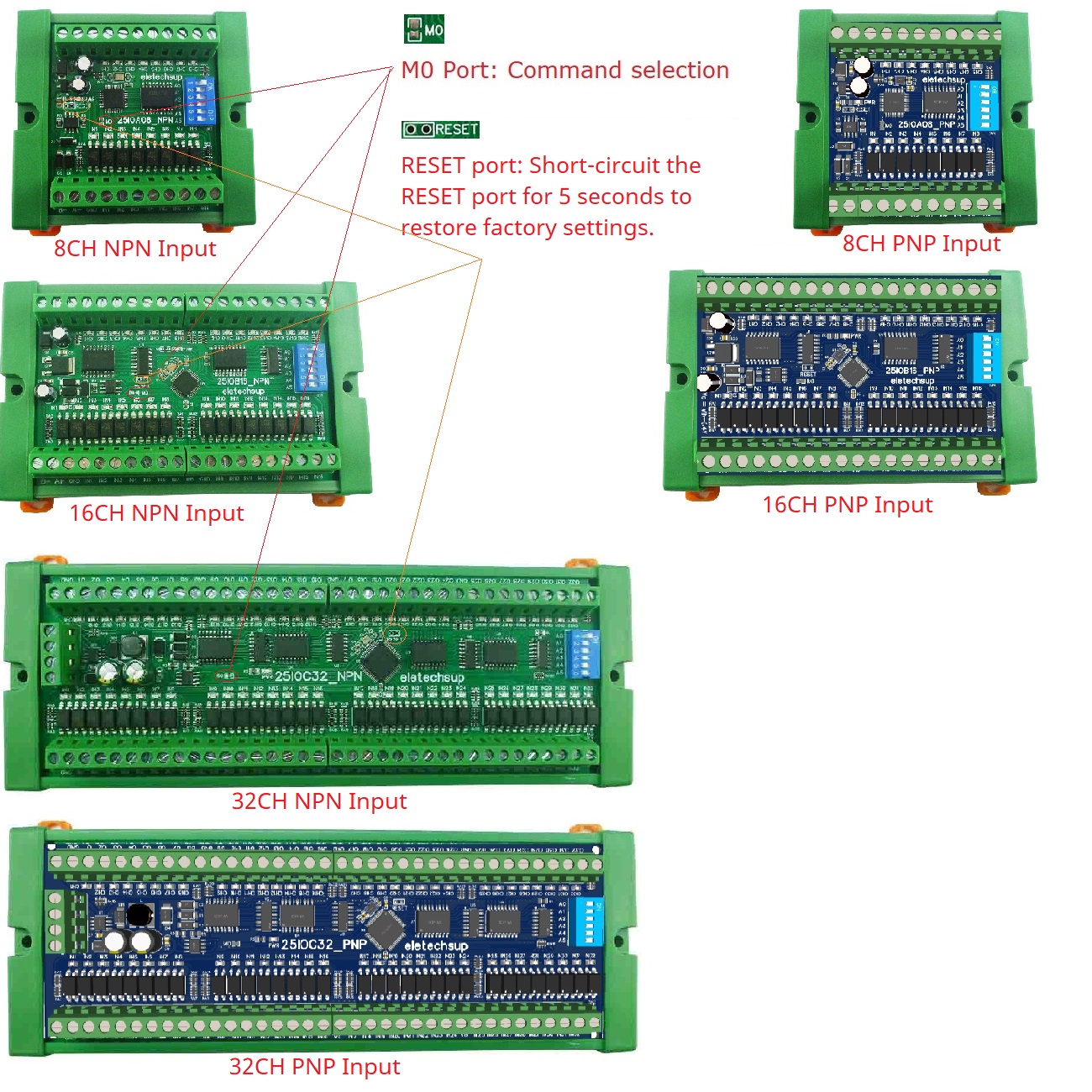 Eletechsup 8/16/32 DI-DO Modbus DMOS PNP 出力