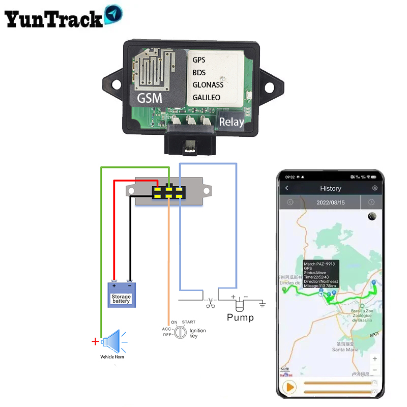 1000MA 4 グラム GPS トラッカー車オートバイバイクエンジンロックカットオイル追跡レッカー移動通話 SMS ホーンアラーム検索盗難防止装置
